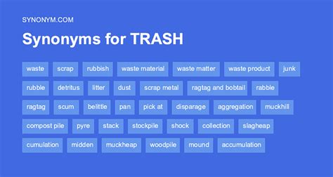 GARBAGE Synonyms .